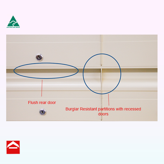 Image of the details of the security measure we have put in place